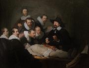 REMBRANDT Harmenszoon van Rijn The Anatomy Lesson of Dr Tulp (mk33) oil painting